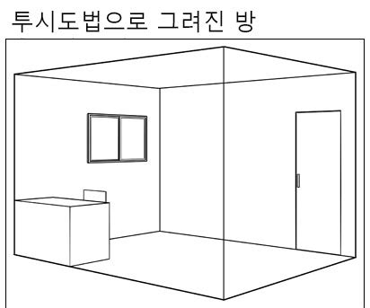 xntleh|투시도법 및 퍼스자의 기본 .